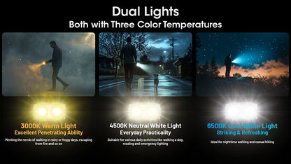 Lampe Porte-clés Nitecore Tini 3 600 Lumens - 3 températures de couleur - Écran OLED - Rechargeable USB-C - NYCTALOPE