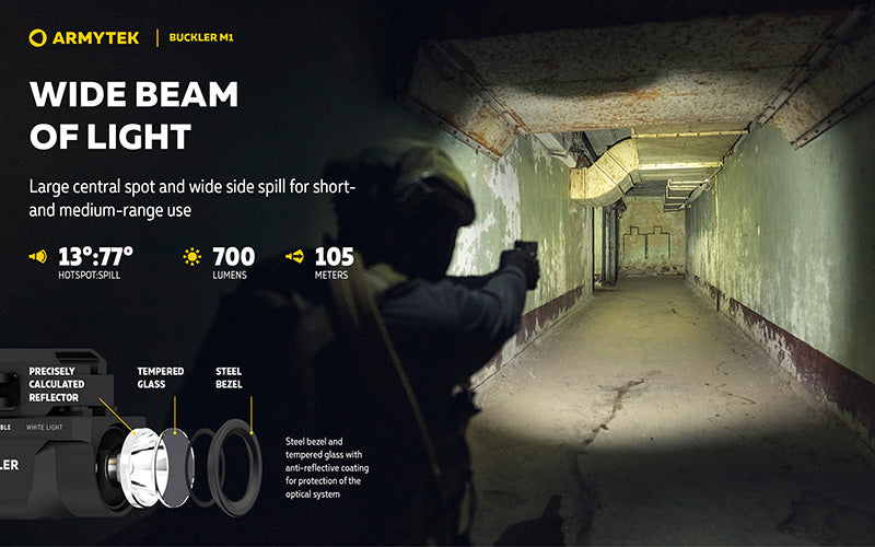 Lampe Tactique Armytek Buckler M1 700 Lumens - Montage Arme de Poing - Rechargeable Magnétique - IP67 - NYCTALOPE