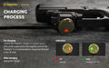 Lampe Tactique Armytek Buckler M1 700 Lumens - Montage Arme de Poing - Rechargeable Magnétique - IP67 - NYCTALOPE