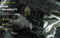 Lampe Tactique Armytek Buckler M1 700 Lumens - Montage Arme de Poing - Rechargeable Magnétique - IP67 - NYCTALOPE