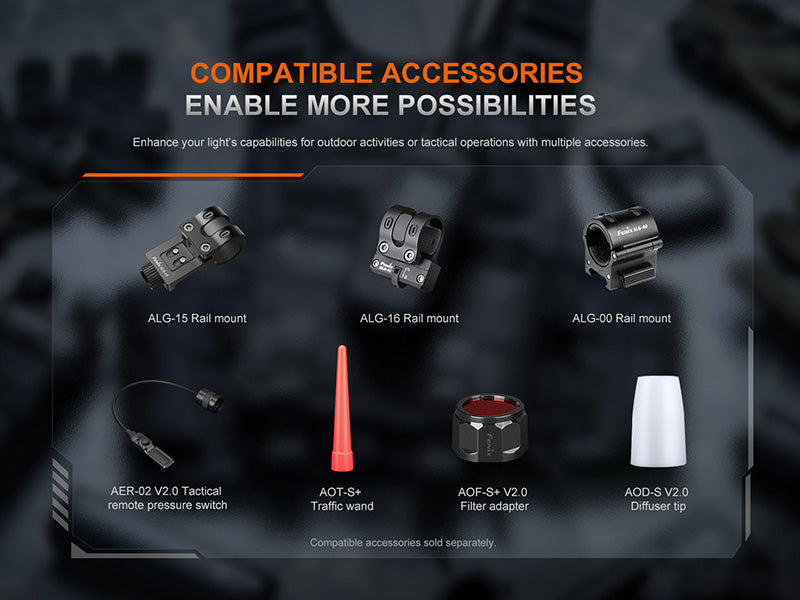 Lampe Tactique Fenix PD35R ACE 2000 Lumens - Multimodes - Rechargeable USB-C Fenix