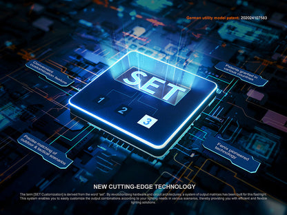 Lampe Tactique Fenix PD35R ACE 2000 Lumens - Multimodes - Rechargeable USB-C  NYCTALOPE  