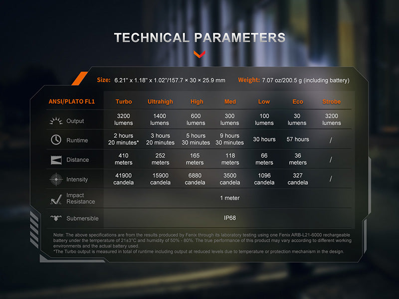 Lampe Tactique Fenix PD45R ACE 3200 Lumens - 6 modes personnalisables - Commutateur tactique - Rechargeable USB-C - NYCTALOPE
