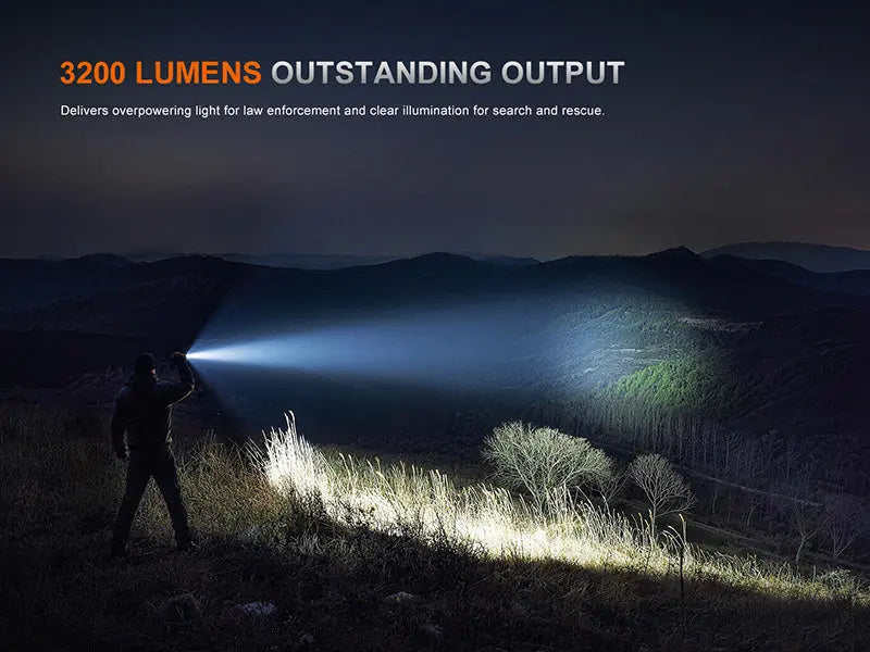 Lampe Tactique Fenix TK15R 3200 Lumens - Technologie IRIS X - Rechargeable USB-C - Batterie 21700 5000mAh