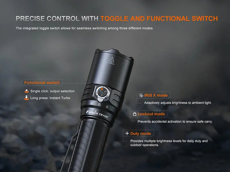Lampe Tactique Fenix TK15R 3200 Lumens - Technologie IRIS X - Rechargeable USB-C - Batterie 21700 5000mAh