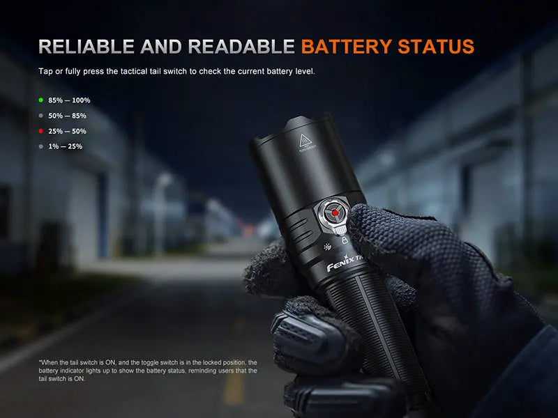Lampe Tactique Fenix TK15R 3200 Lumens - Technologie IRIS X - Rechargeable USB-C - Batterie 21700 5000mAh
