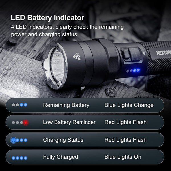 Lampe Torche Nextorch P83B 2100 Lumens rechargeable - balise de signalisation