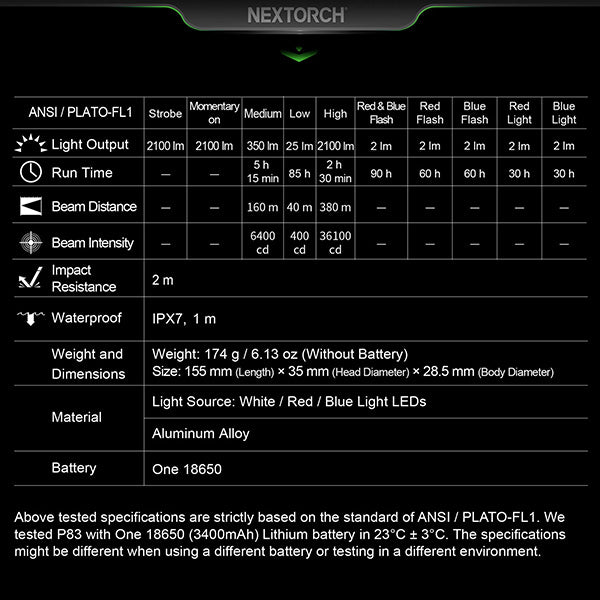 Lampe Torche Nextorch P83B 2100 Lumens rechargeable - balise de signalisation