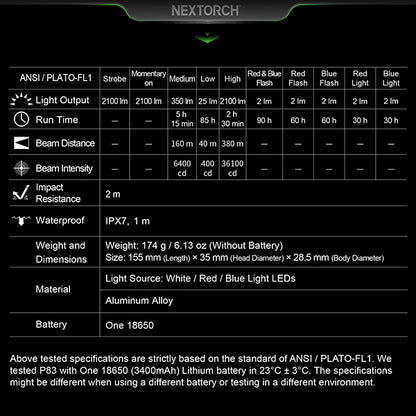 Lampe Torche Nextorch P83B 2100 Lumens rechargeable - balise de signalisation