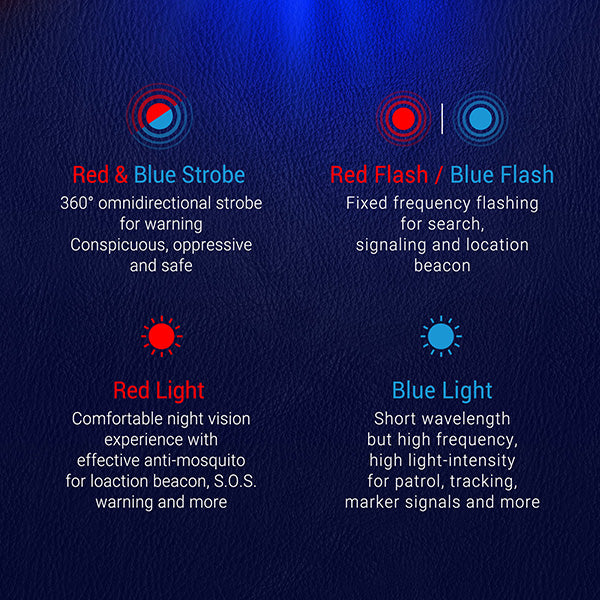 Lampe Torche Nextorch P83B 2100 Lumens rechargeable - balise de signalisation