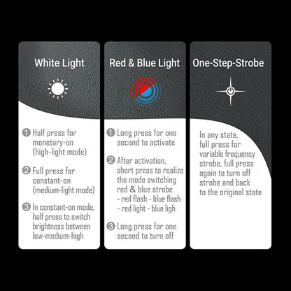 Lampe Torche Nextorch P83B 2100 Lumens rechargeable - balise de signalisation