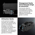 Lampe Tactique Olight Osight PL X 1200 Lumens - Double Faisceau - Rail Universel - Rechargeable USB-C  NYCTALOPE  