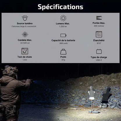 Lampe Tactique Olight Osight PL X 1200 Lumens - Double Faisceau - Rail Universel - Rechargeable USB-C  NYCTALOPE  