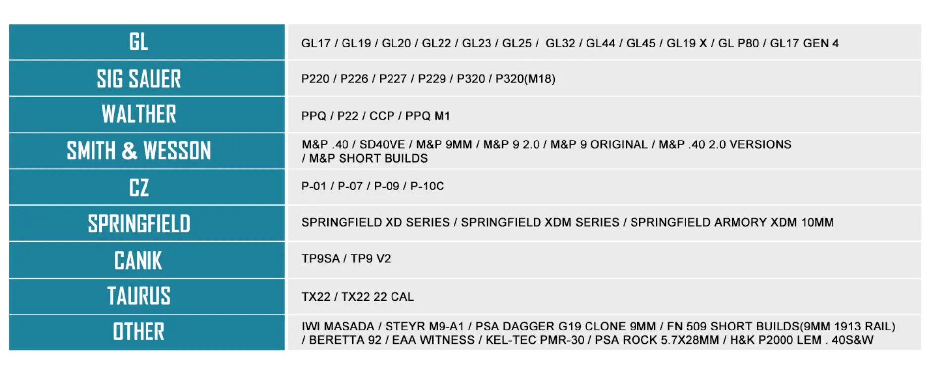 Lampe Tactique Olight Valkyrie PL-3S - 1000 Lumens - Lampe tactique militaire professionnelle  NYCTALOPE  