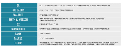 Lampe Tactique Olight Valkyrie PL-3S - 1000 Lumens - Lampe tactique militaire professionnelle  NYCTALOPE  