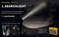 Lampe Torche Armytek Barracuda Pro V2 XHP35 – 1850/1720 Lumens - NYCTALOPE