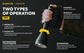 Lampe Torche Armytek Barracuda Pro V2 XHP35 – 1850/1720 Lumens - NYCTALOPE