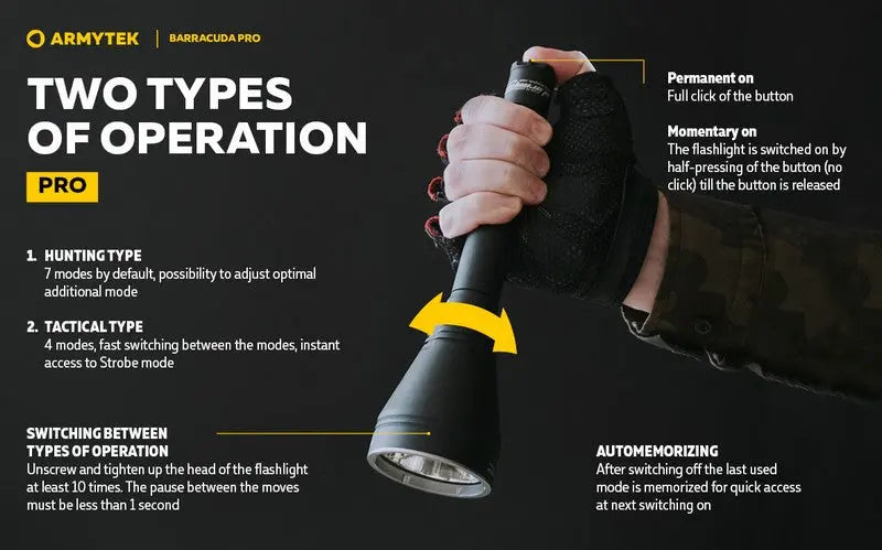 Lampe Torche Armytek Barracuda Pro V2 XHP35 – 1850/1720 Lumens - NYCTALOPE