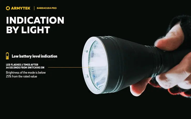 Lampe Torche Armytek Barracuda Pro V2 XHP35 – 1850/1720 Lumens - NYCTALOPE