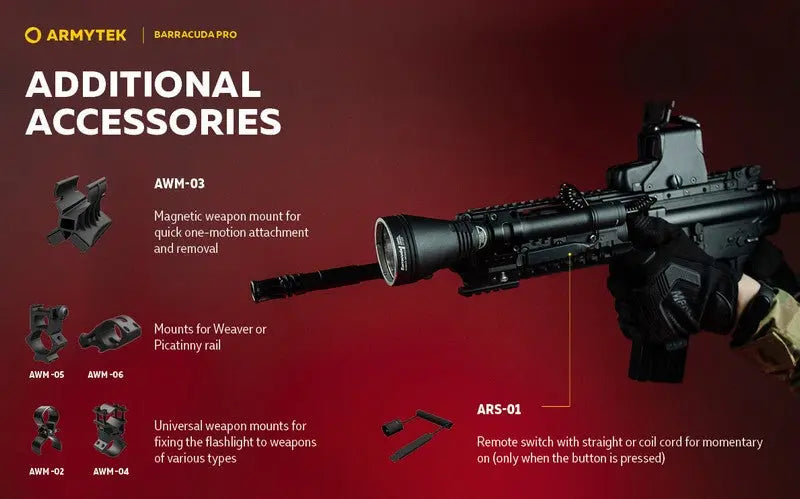 Lampe Torche Armytek Barracuda Pro V2 XHP35 – 1850/1720 Lumens - NYCTALOPE