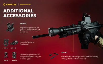 Lampe Torche Armytek Barracuda Pro V2 XHP35 – 1850/1720 Lumens - NYCTALOPE