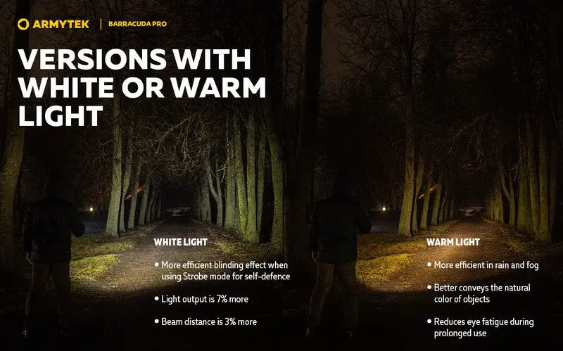 Lampe Torche Armytek Barracuda Pro V2 XHP35 – 1850/1720 Lumens - NYCTALOPE