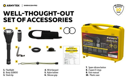 Lampe Torche Armytek Barracuda Pro V2 XHP35 – 1850/1720 Lumens - NYCTALOPE