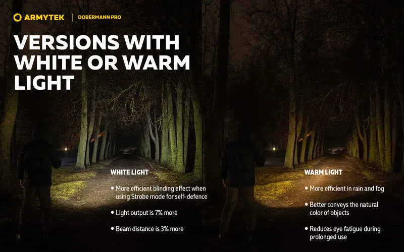 Lampe Torche Armytek Dobermann Pro SAND Magnet USB – 1400 Lumens - WARM  NYCTALOPE  