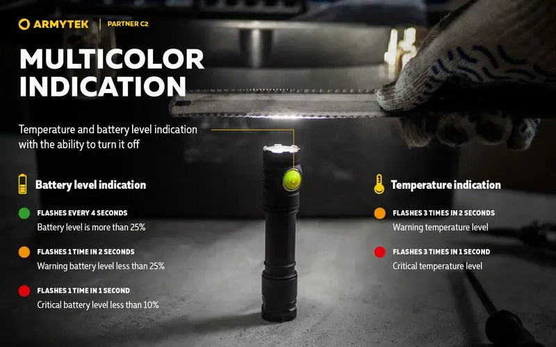 Lampe Torche Armytek Partner C2 V4 Magnet USB – 1100/1020 Lumens  NYCTALOPE  