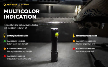Lampe Torche Armytek Partner C2 V4 Magnet USB – 1100/1020 Lumens  NYCTALOPE  