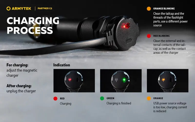 Lampe Torche Armytek Partner C2 V4 Magnet USB – 1100/1020 Lumens  NYCTALOPE  