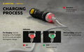 Lampe Torche Armytek Prime C1 PRO V4 Magnet USB – 1000/930 Lumens  NYCTALOPE  