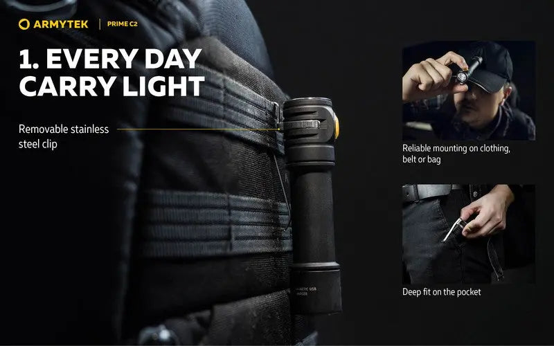 Lampe Torche Armytek Prime C2 Magnet USB – 1000/930 Lumens  NYCTALOPE  