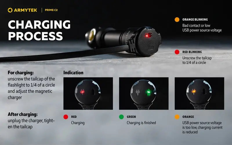 Lampe Torche Armytek Prime C2 Magnet USB – 1000/930 Lumens  NYCTALOPE  