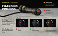 Lampe Torche Armytek Prime C2 PRO MAX V4 Magnet USB – 4000/3720 Lumens  NYCTALOPE  