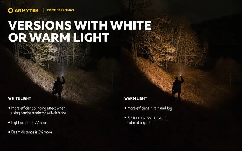 Lampe Torche Armytek Prime C2 PRO MAX V4 Magnet USB – 4000/3720 Lumens  NYCTALOPE  