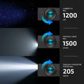 Lampe Torche EDC Olight ArkPro 1500 Lumens - Faisceau Large/Concentré/UV/Laser Vert - 4 Sources Lumineuses  NYCTALOPE  