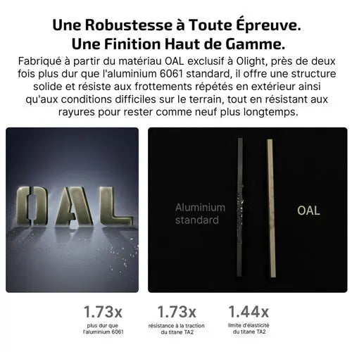 Lampe Torche EDC Olight Baton Ultra 1800 Lumens - Longue Portée 300m - Recharge USB-C/MCC3 - Batterie 18650 Remplaçable
