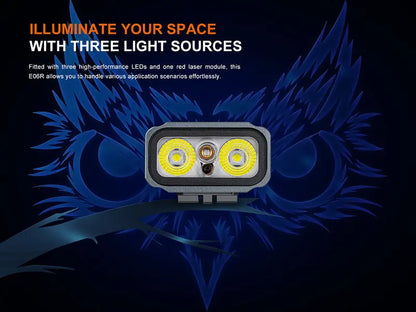 Lampe Torche Fenix E06R 700 Lumens - 3 en 1 - Multifonction - USB-C Rechargeable - NYCTALOPE