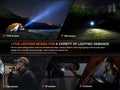 Lampe Torche Fenix E28R V2.0 - 1700 Lumens - Rechargeable USB-C  NYCTALOPE  