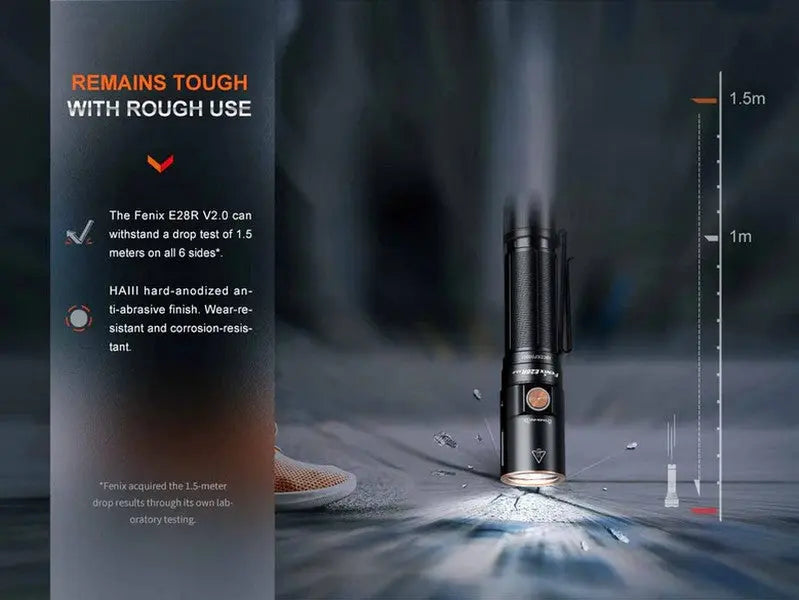 Lampe Torche Fenix E28R V2.0 - 1700 Lumens - Rechargeable USB-C  NYCTALOPE  
