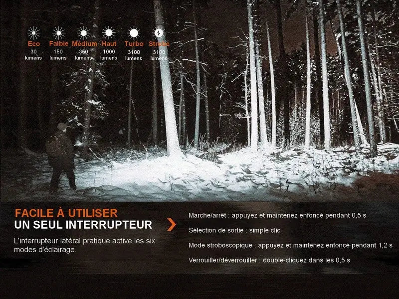 Lampe Torche Fenix E35R – 3100 Lumens - NYCTALOPE