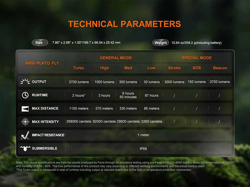 Lampe Torche Fenix HT18R V2.0 - 3700 Lumens - Portée extrême 1100 mètres - Double interrupteur latéral  NYCTALOPE  