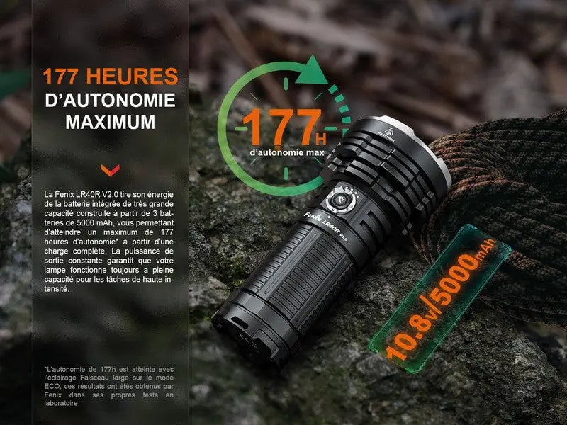 Lampe Torche Fenix LR40R V2.0 – 15000 Lumens - Rechargeable  NYCTALOPE  