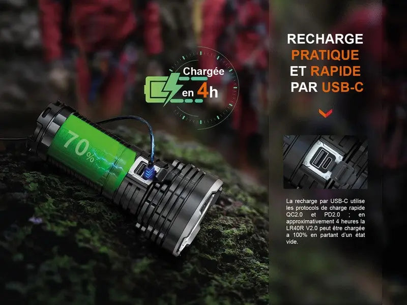 Lampe Torche Fenix LR40R V2.0 – 15000 Lumens - Rechargeable  NYCTALOPE  