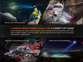 Lampe Torche Fenix LR60R - 21000 lumens - rechargeable fonction powerbank  NYCTALOPE  