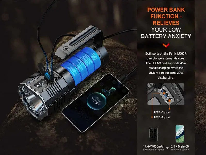 Lampe Torche Fenix LR60R - 21000 lumens - rechargeable fonction powerbank  NYCTALOPE  
