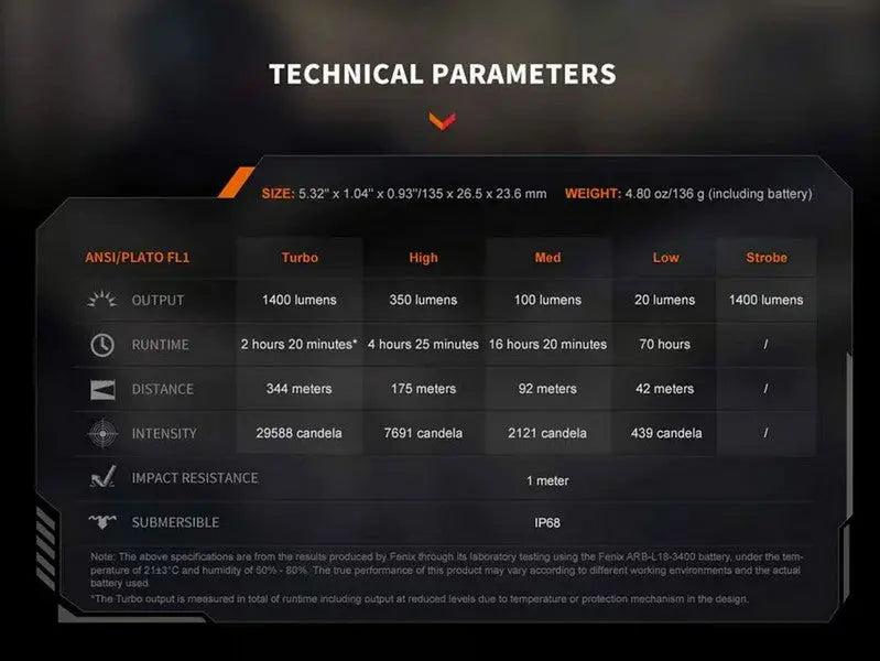 Lampe Torche Fenix PD32R - 1400Lumens - rechargeable batterie 18650 3400 mAh incluse - NYCTALOPE