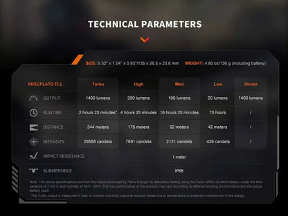 Lampe Torche Fenix PD32R - 1400Lumens - rechargeable batterie 18650 3400 mAh incluse - NYCTALOPE