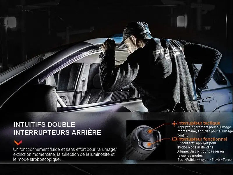 Lampe Torche Fenix PD35R – 1700 Lumens - rechargeable  NYCTALOPE  